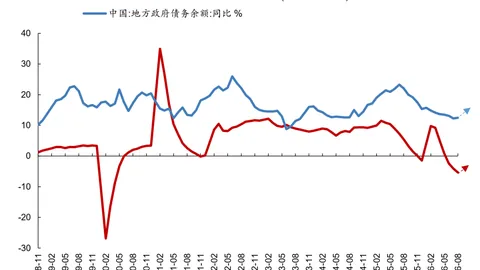 美中央司令部发布：商船改道大动作，104艘船只路线调整